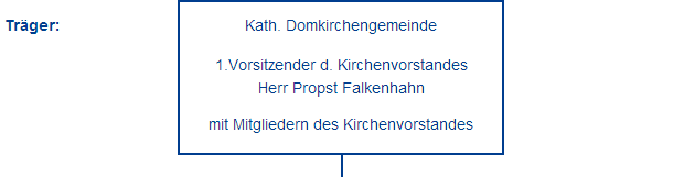 Träger